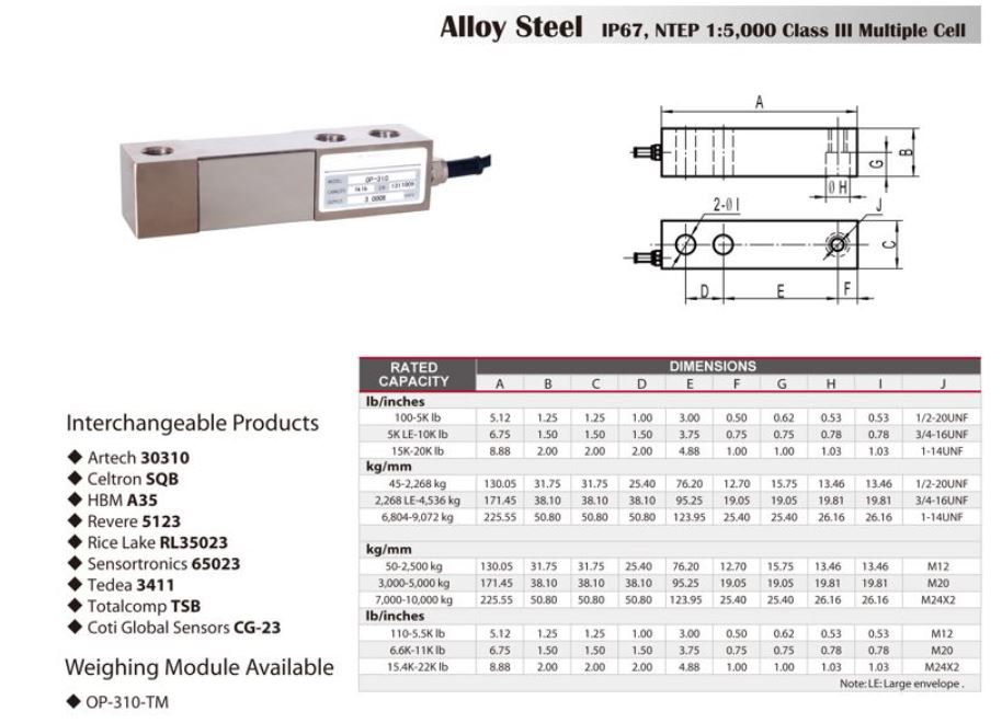 Free Shipping. 4,000 lb Scale Kit. Build your own scale.
